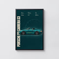 Vintage Porsche 911 Carrera S3 Print, Car Wall Art