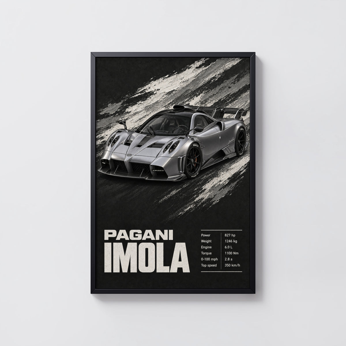 Vintage Pagani Imola Print, Supercar Wall Art
