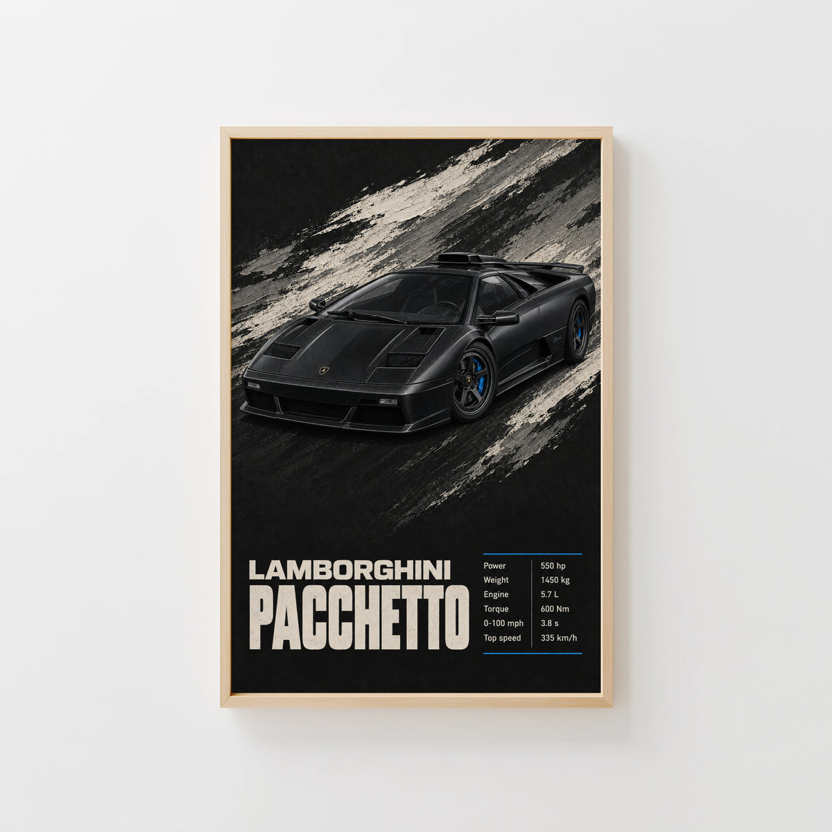 Vintage Lamborghini Pacchetto Print, Supercar Art