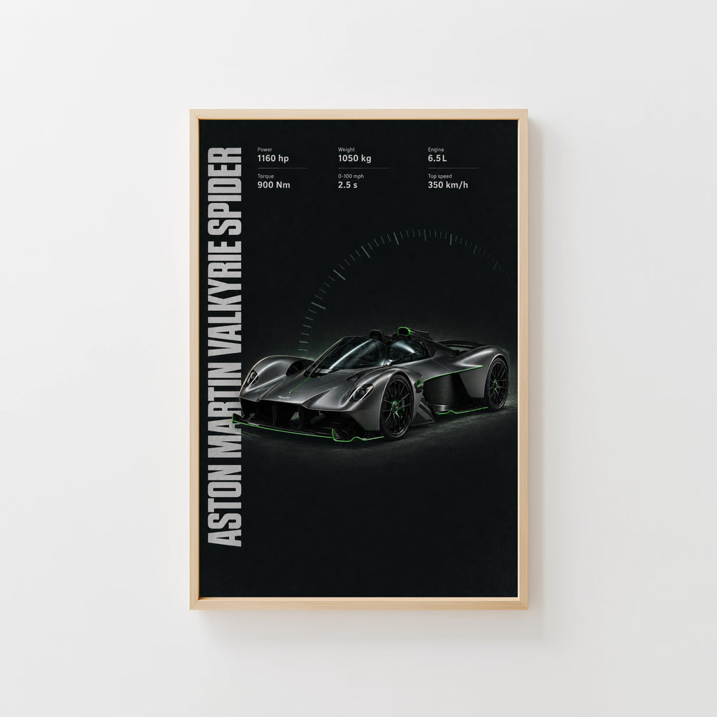 Vintage Aston Martin Valkyrie Spider Print