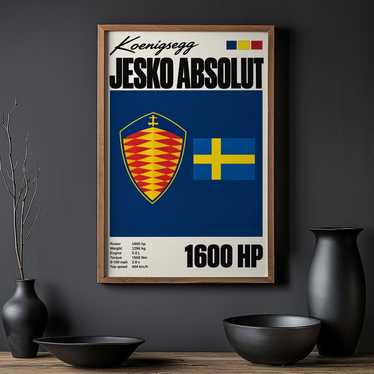 Vintage Koenigsegg Jesko Absolut Print, Car Wall Art