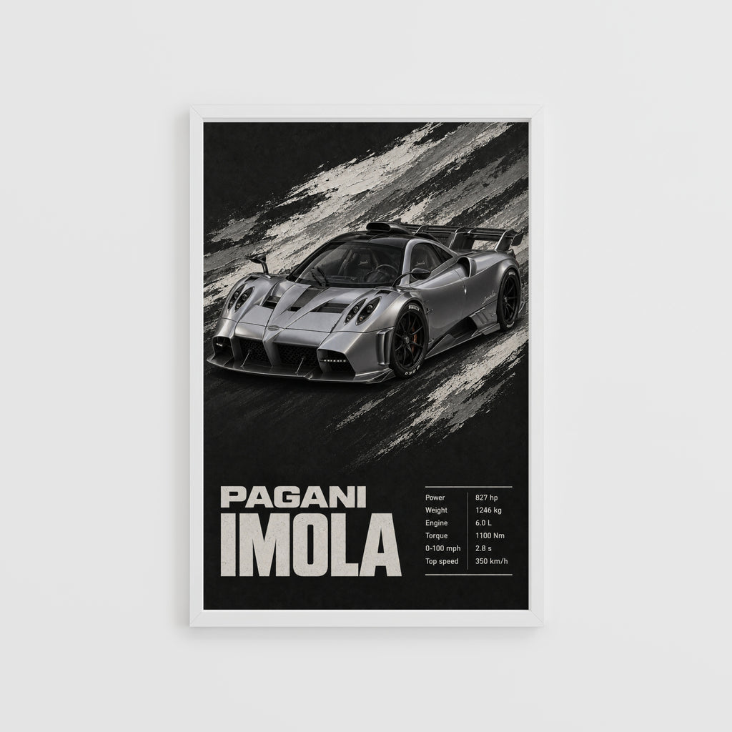Vintage Pagani Imola Print, Supercar Wall Art
