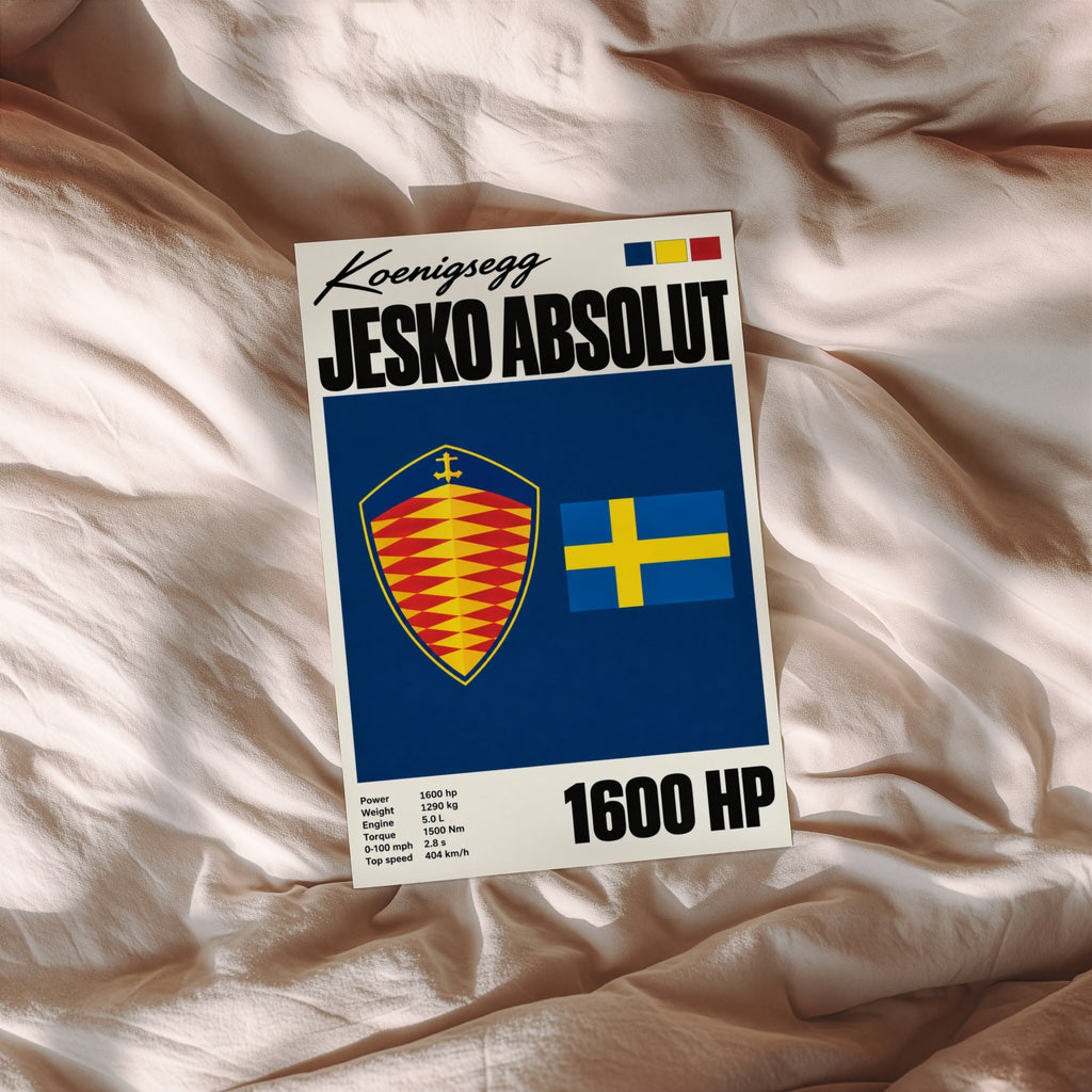 Vintage Koenigsegg Jesko Absolut Print, Car Wall Art