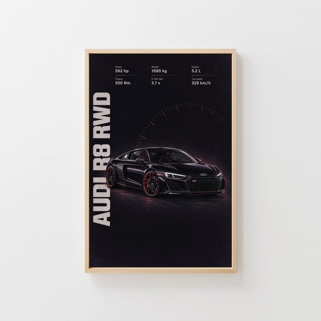 Vintage Audi R8 Print, Car Poster, Supercar Wall Art