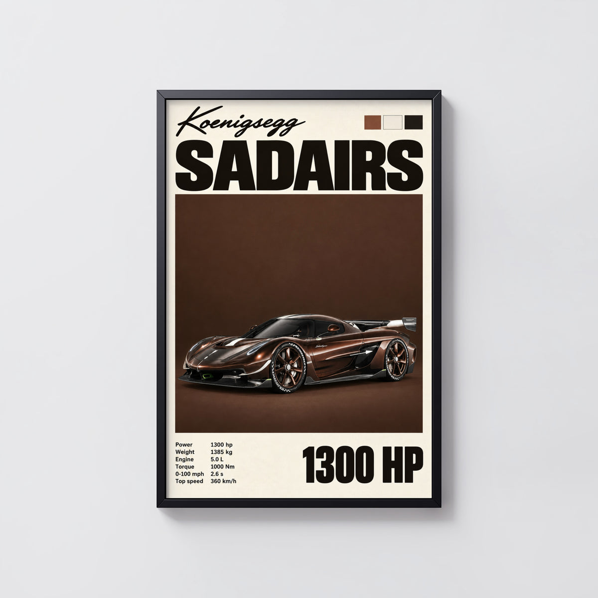 Vintage Koenigsegg Sadairs Print, Hypercar Wall Art