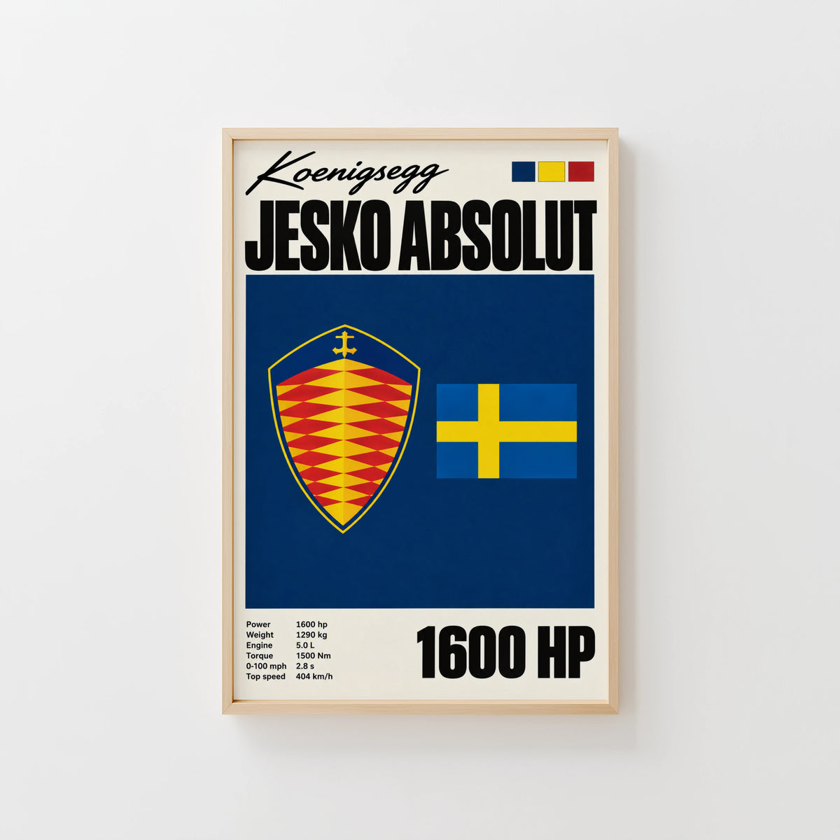 Vintage Koenigsegg Jesko Absolut Print, Car Wall Art