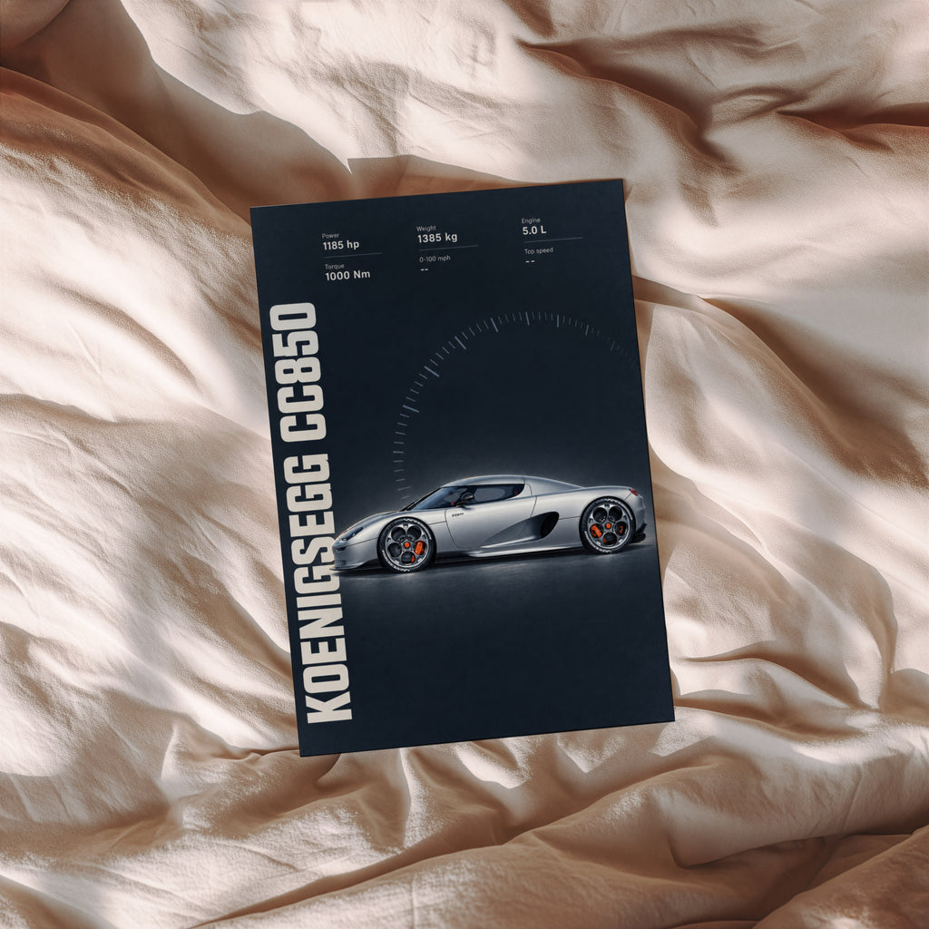 Vintage Koenigsegg CC850 Print, Supercar Wall Art