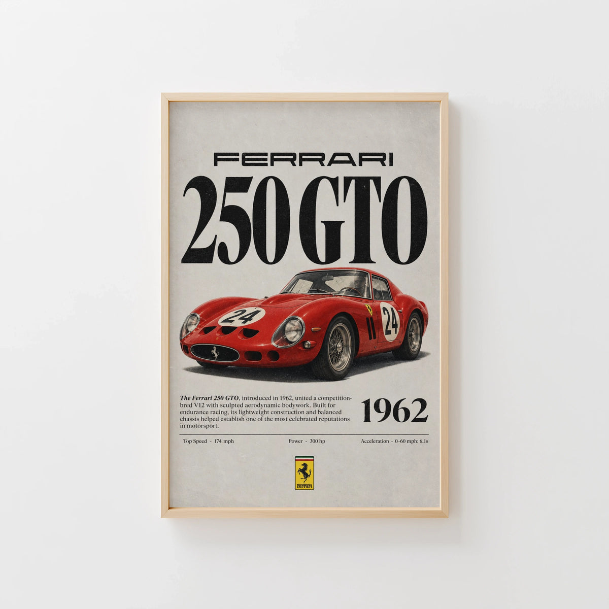 Vintage 1962 Ferrari 250 GTO Print, Classic Car Poster