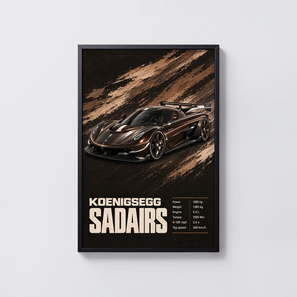Vintage Koenigsegg Sadairs Print, Hypercar Wall Art