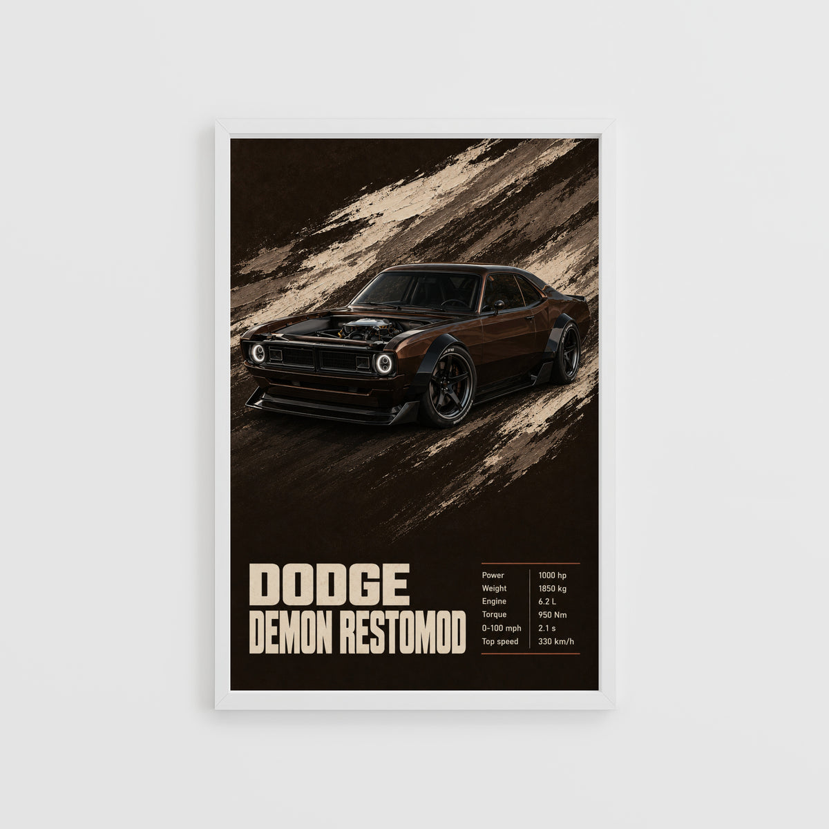 Vintage Dodge Demon Restomod Muscle Car Print