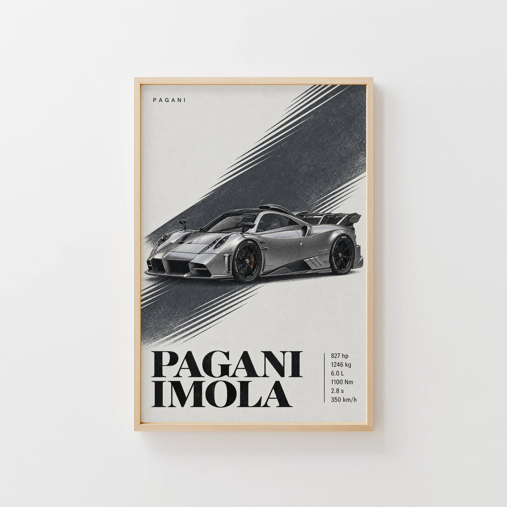 Vintage Pagani Imola Print, Supercar Wall Art