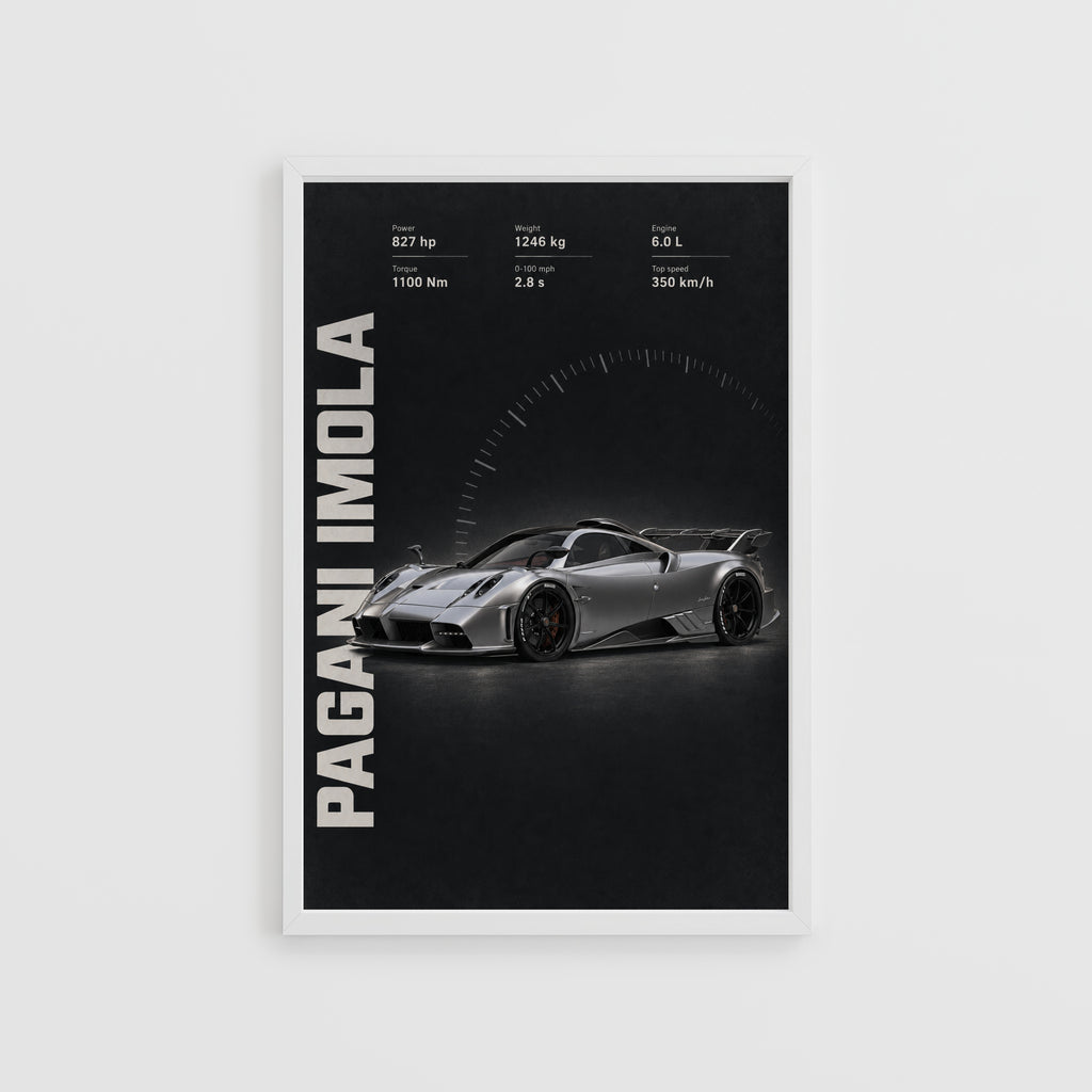 Vintage Pagani Imola Print, Supercar Wall Art