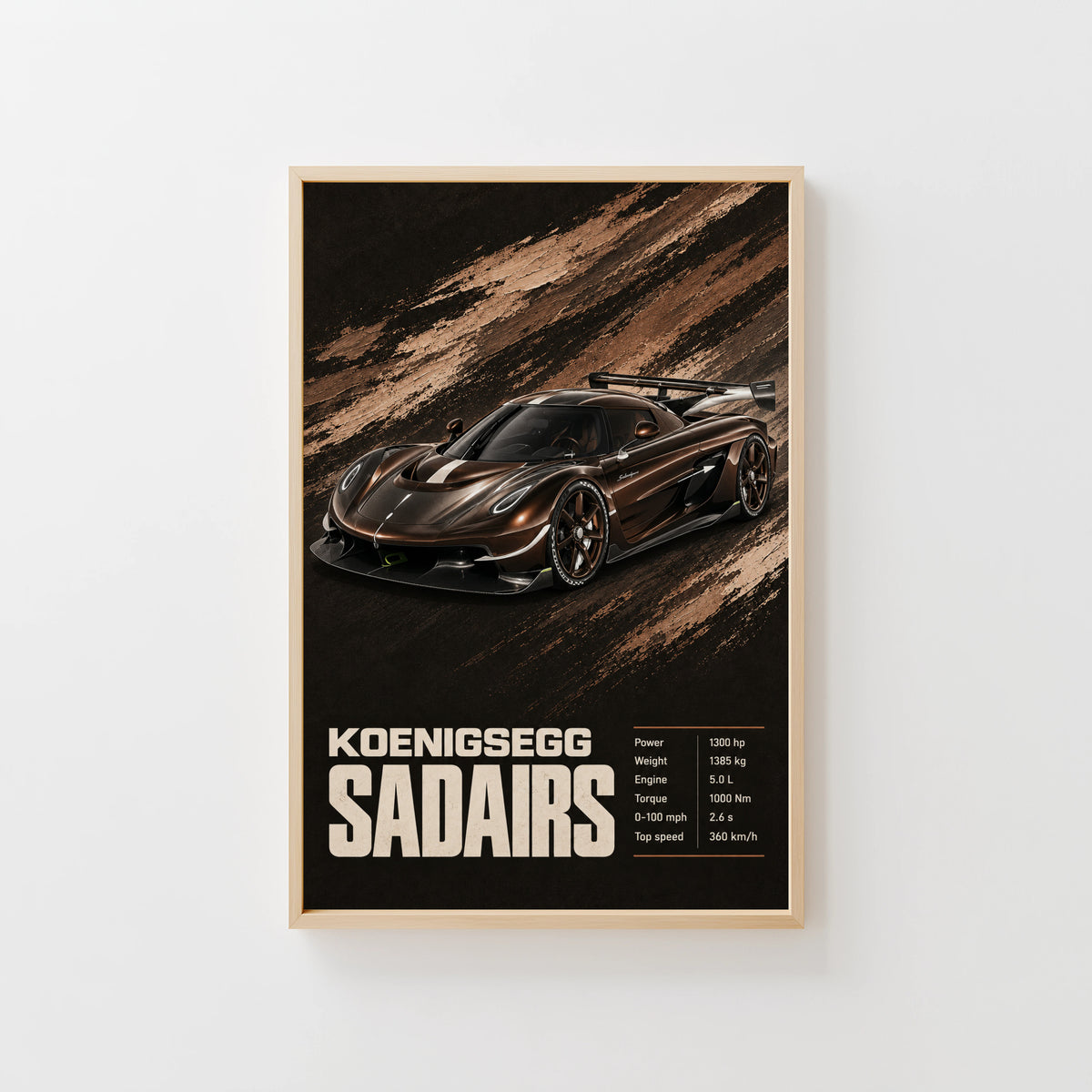 Vintage Koenigsegg Sadairs Print, Hypercar Wall Art
