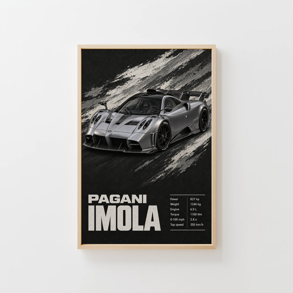 Vintage Pagani Imola Print, Supercar Wall Art