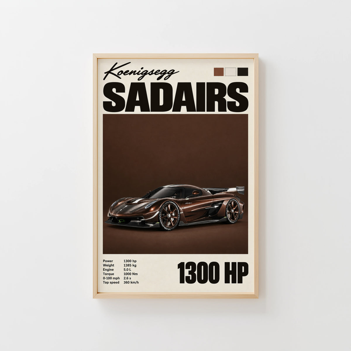 Vintage Koenigsegg Sadairs Print, Hypercar Wall Art
